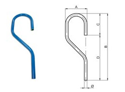 Curve di calata