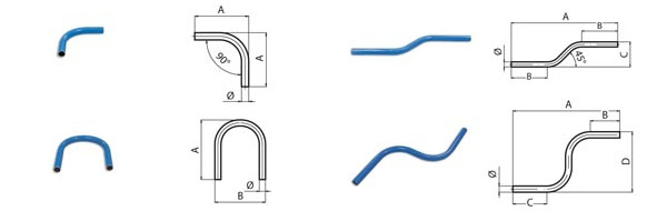 Curve speciali