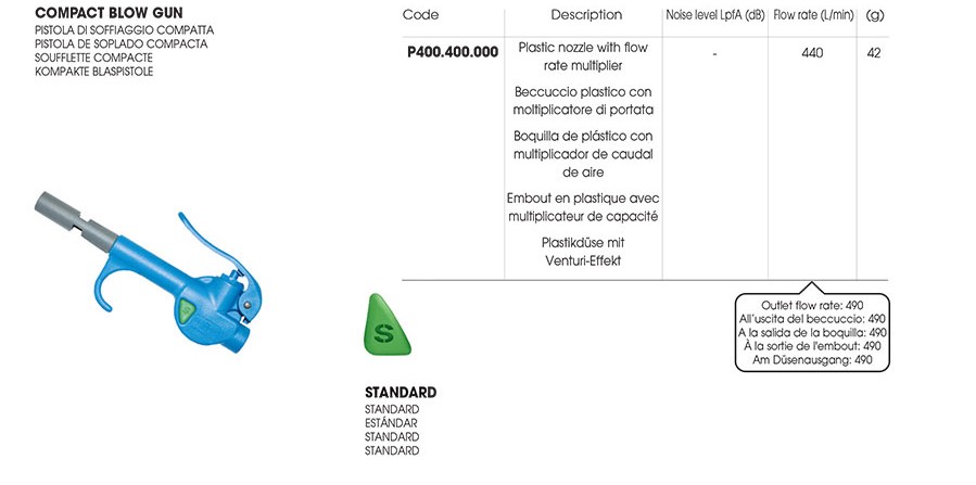 Pistole di Soffiaggio Compatte