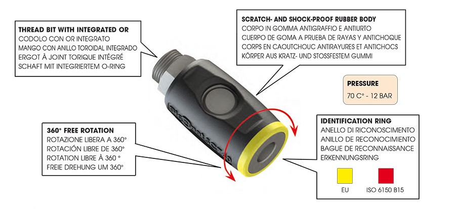 Rubinetto di Sicurezza a Pulsante