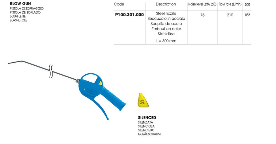 Pistole di Soffiaggio 8